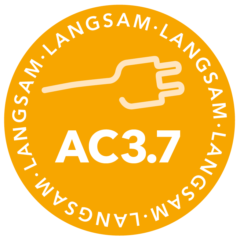 AC3.7